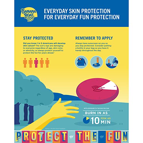 Banana Boat Sport Cool Zone SPF 50 Sunscreen Spray Twin Pack | Spray Sunscreen SPF 50, Sunblock, Oxybenzone-Free, 6oz each