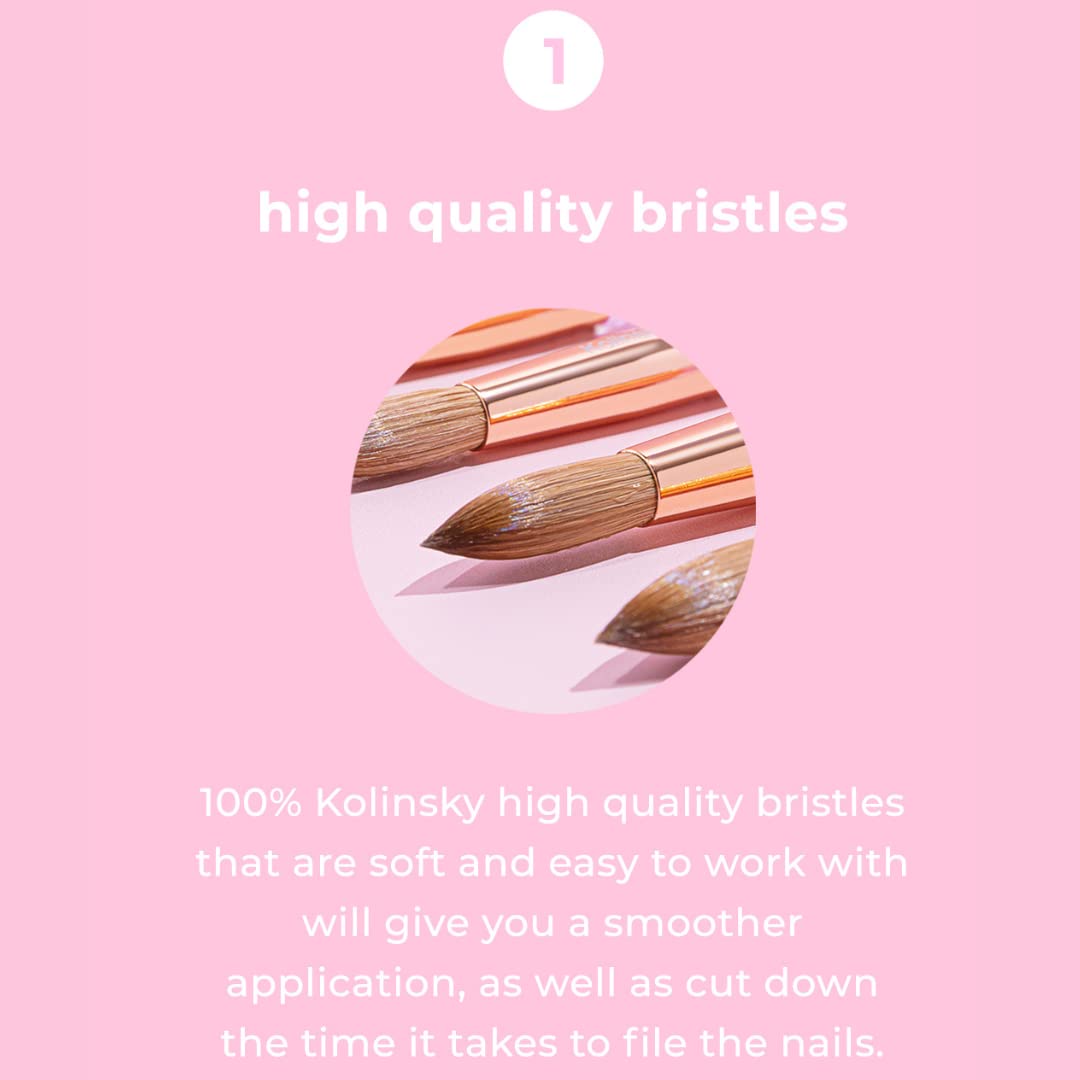 Kiara Sky Kolinsky Acrylic Nail Brush #18 - Pure Kolinsky Sable Hair, Pink Crystal Handle, Acetone Resistant, for Acrylic Application, Extensions & 3D Beauty & Personal Care KIARA SKY