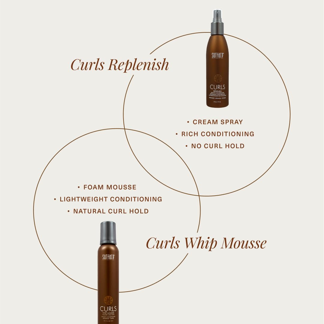 Surface Hair - Curls Whip Leave In Conditioner, 5.5 oz.