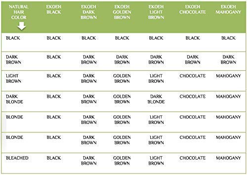 Hair Color EKOEH BRASIL Cream Chocolate, PPD FREE, VEGAN 2.7fl.oz