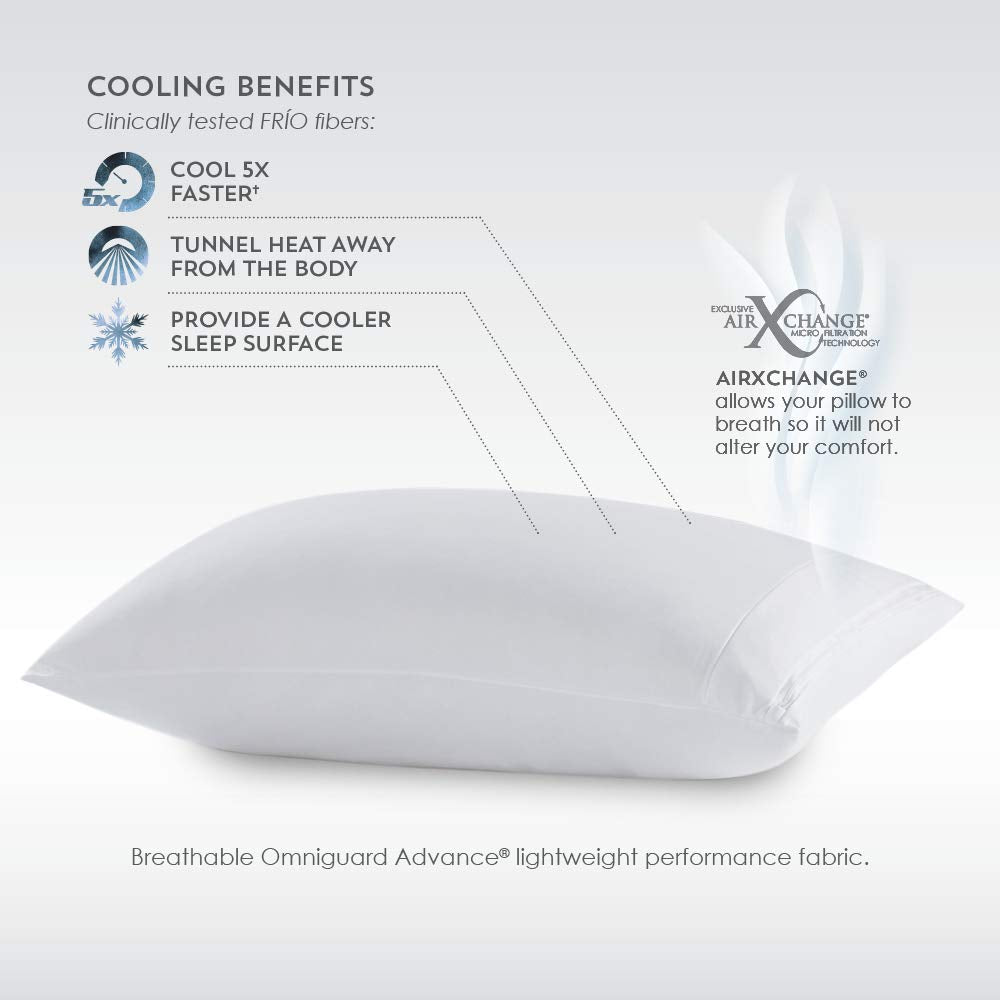 PureCare Cooling Pillow Protector Featuring allergen & Moisture Protection, Standard (FRIOPP501)