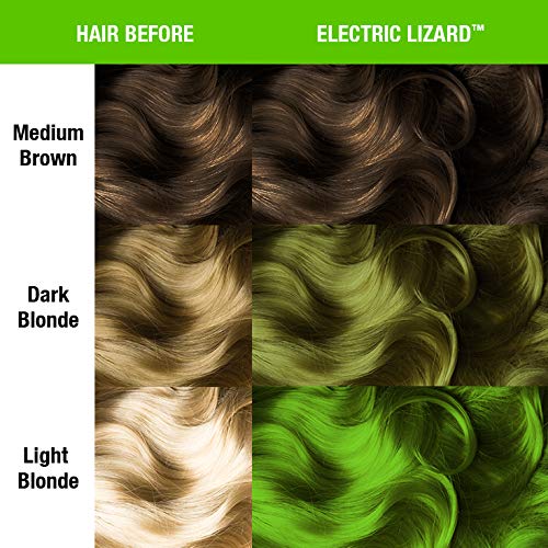 MANIC PANIC Electric Lizard Hair Color - Amplified - Semi Permanent Hair Dye - Bright Neon Green Hair Color - Glows In Blacklight - Vegan, PPD