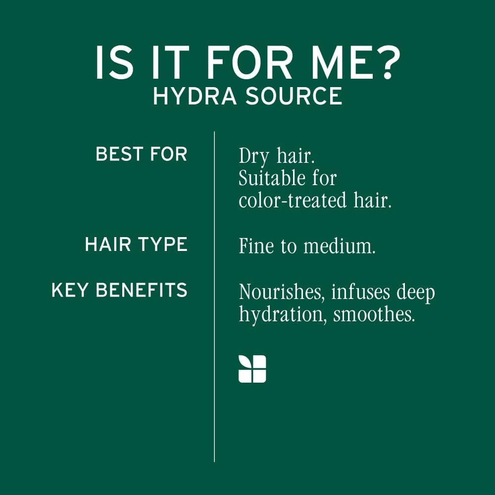 Biolage Winter Rescue Kit - Hydra Source and Strength Cure Mini Shampoo, Conditioner and Scalp Sync Concentrate, Hydrates and Repairs Damage