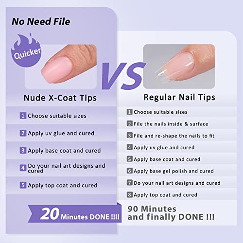 BTArtbox XCOATTIPS Natural Nail Tips - Extra Short Square Press On Nails Pink, Long Lasting Soft Gel Nails False Nail, Soak Off Acrylic Fake Nails Beauty and Personal Care BTArtbox