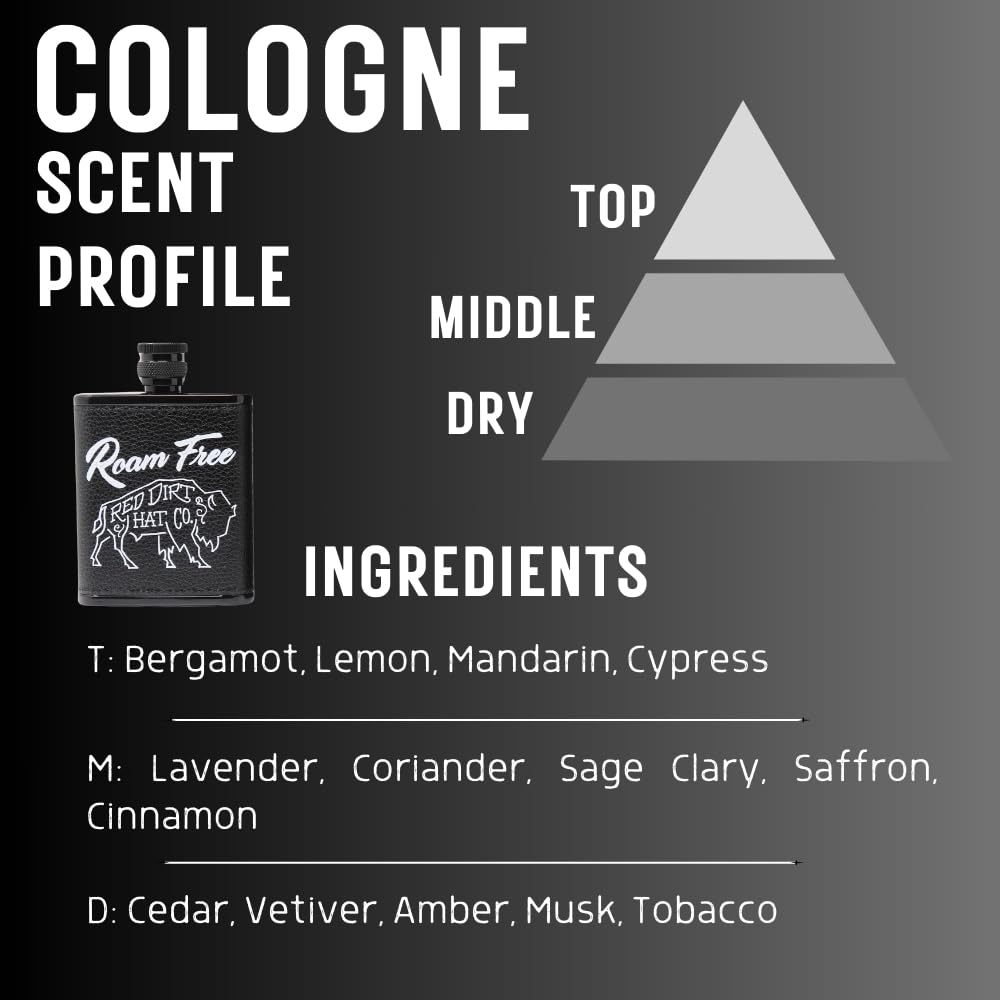 Red Dirt Hat Company Roam Free Cologne for Men - Bold Men's Perfume with Bergamot & Lemon Notes - Men's Body Spray Cologne, Eau de Parfum Fragrance