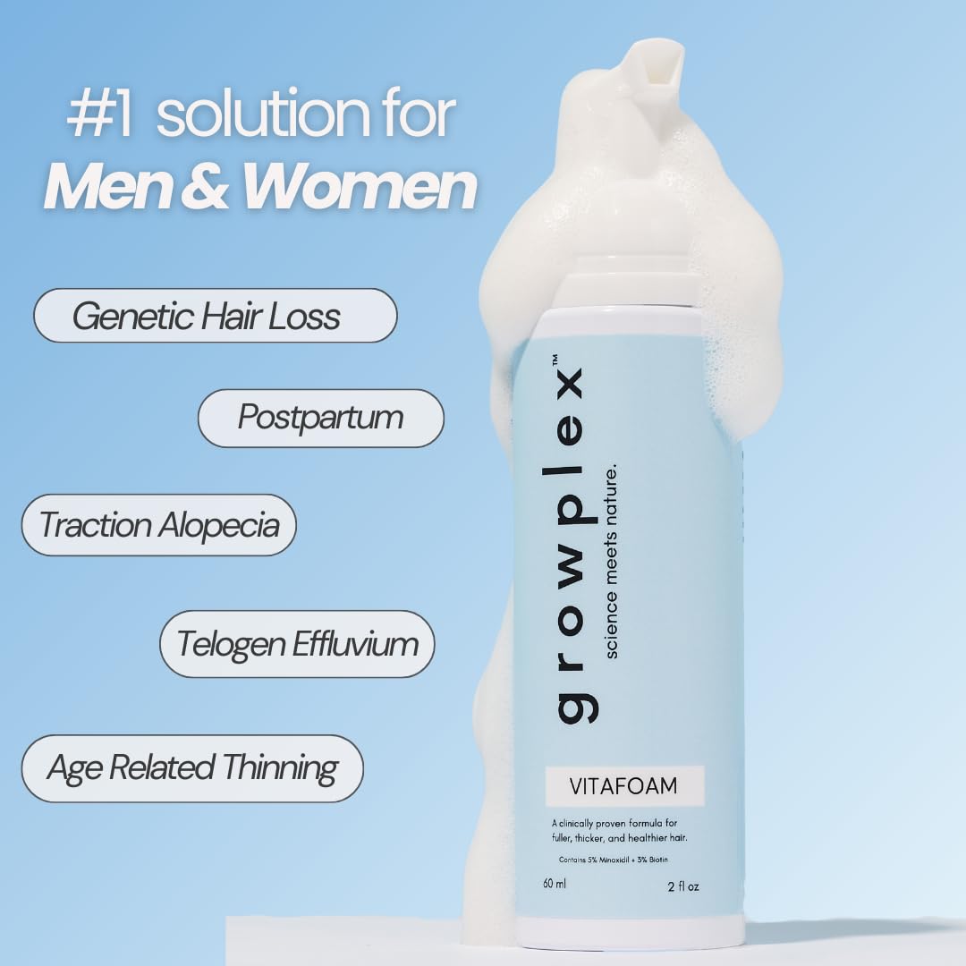 Growplex Vitafoam 5% Minoxidil Foam for Men & Women, DHT Blocking Minoxidil for Men Foam, Non-Greasy, Fast-Drying Formula for Hair Regrowth Beauty and Personal Care GROWPLEX