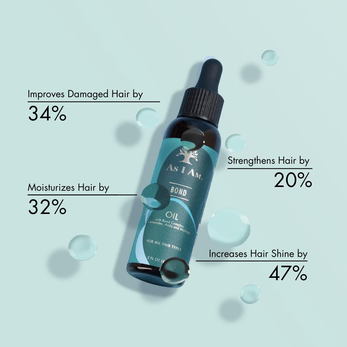 As I Am Bond Oil - 2 oz - with Moringa, Amla, & Ceramides - Hair Repair Treatment For Damaged Hair