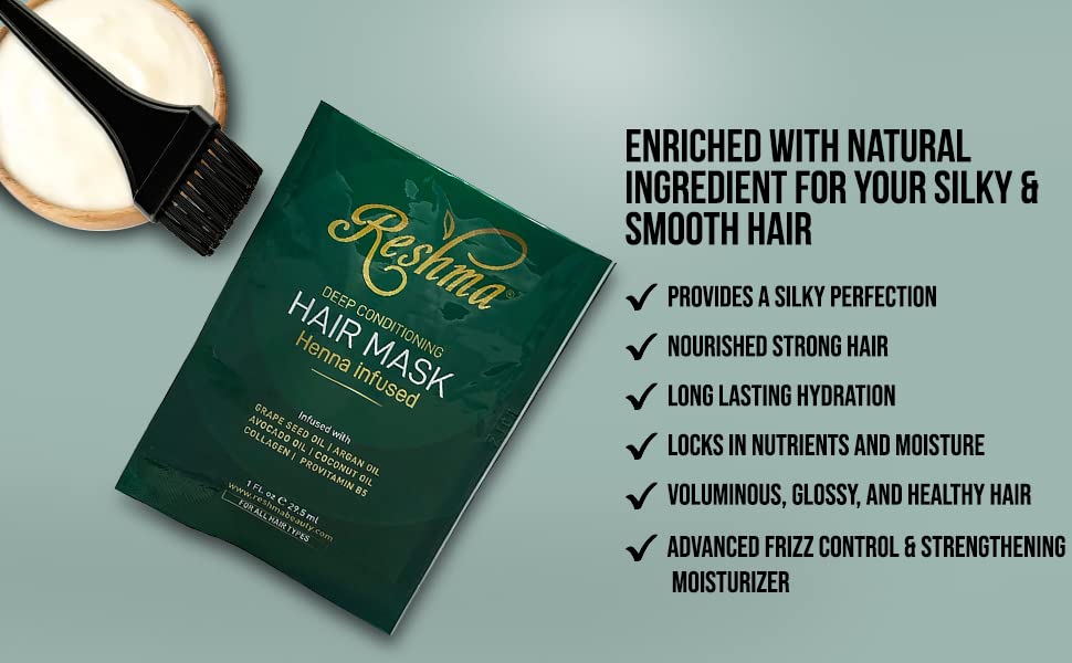 Reshma Beauty Deep Conditioning Hair Mask |Hair Treatment Infused with Collagen & Pro-Vitamin B5|Restorating & Nourishing for All Hair Types | (Pack