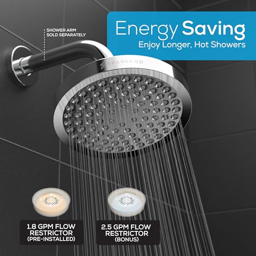 SparkPod 6" High Pressure Rain Shower Head – Luxury Design, Easy-Clean, 1-Min Install – Polished Chrome Replacement Head