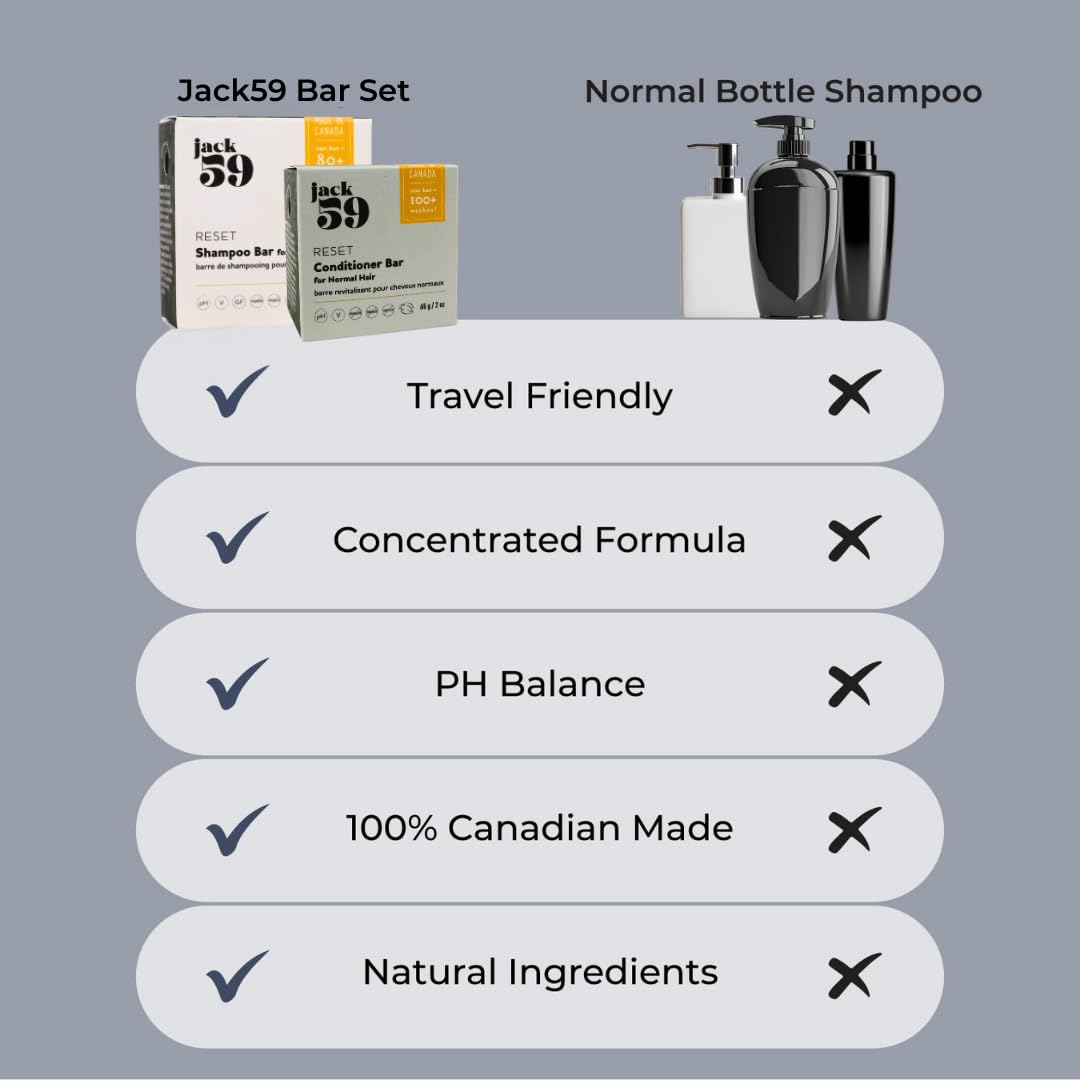 Jack59 All Natural Shampoo and Conditioner Set for Fine Hair, Bar Shampoo and Conditioner with Activated Charcoal to Detoxify, Rejuvenate Scalp