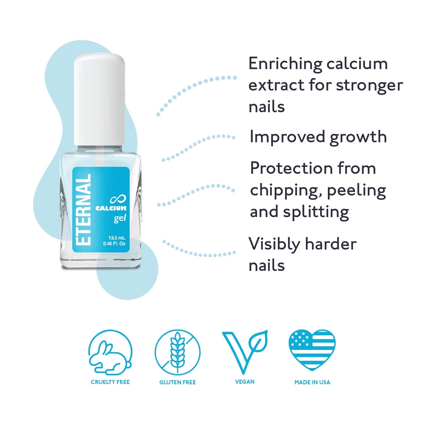 Eternal Calcium Gel Nail Builder 13.5mL Base Coat Nail Polish | Clear Nail Polish for Nail Care & Nail Strengthener for Thin Nails and Growth | Fast Beauty & Personal Care Eternal