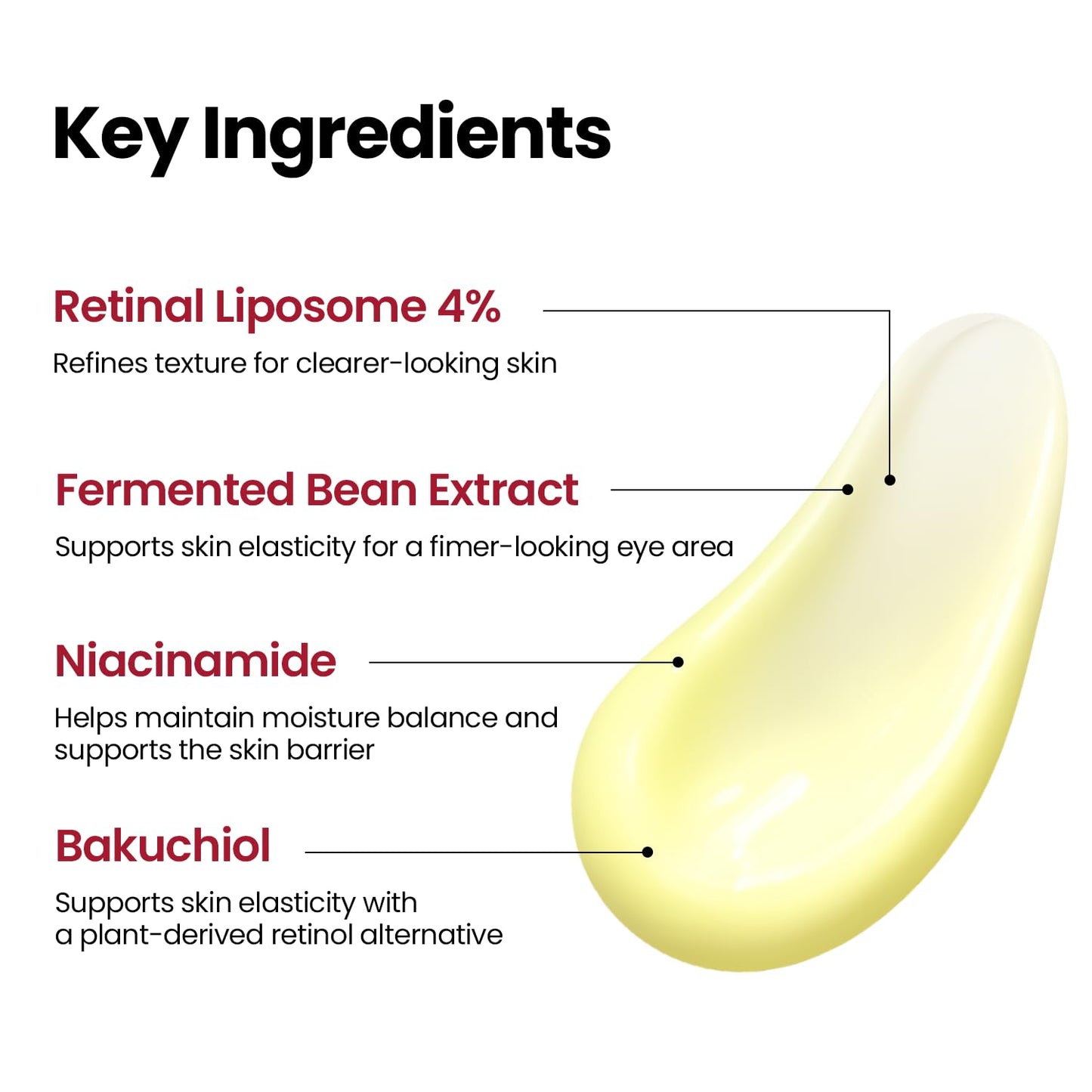 K-SECRET SEOUL 1988 Retinal Eye Cream | Retinal Liposome 4% for Dark Circles & Crow's Feet Care | Niacinamide, Bakuchiol, and Fermented Bean | Korean Beauty and Personal Care K-SECRET