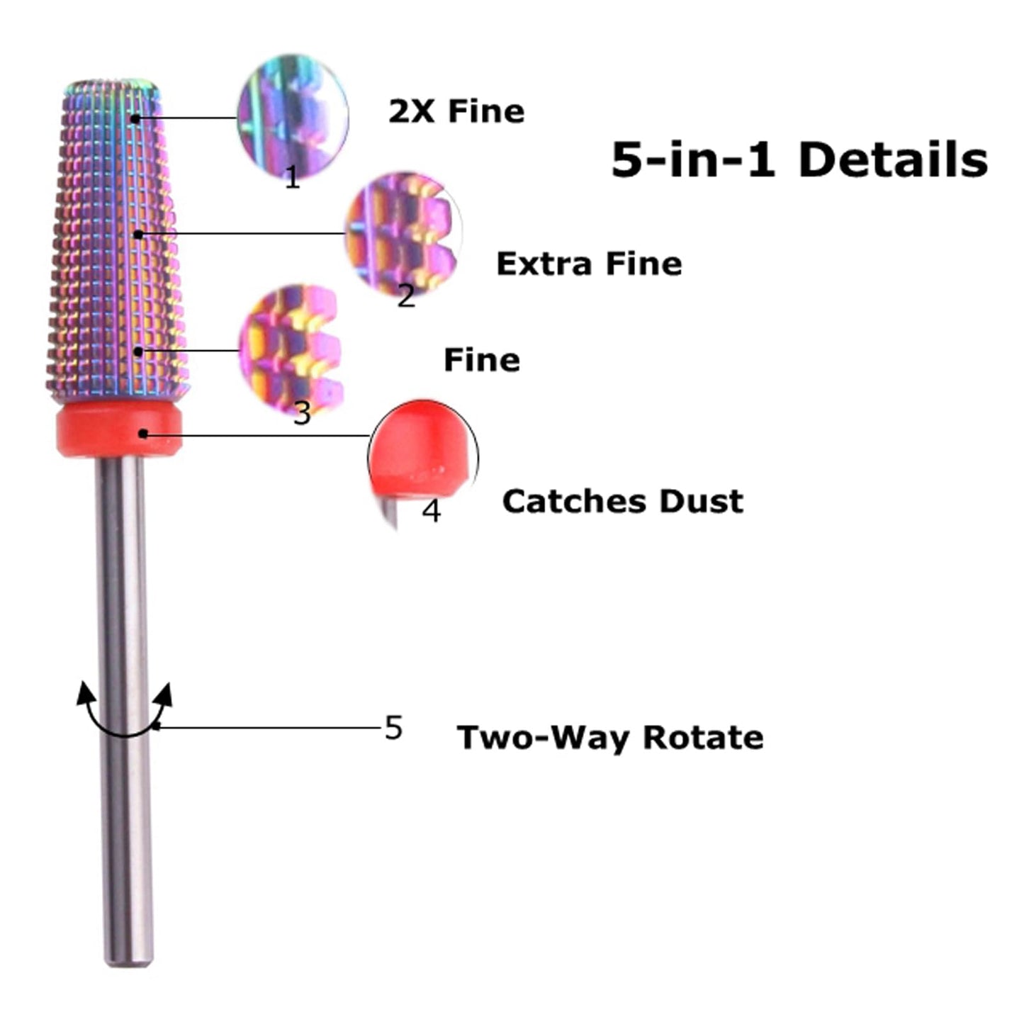 MZCMSL 5 in 1 Carbide Nail Drill Bit for Removing Acrylic or Gel, Both Left and Right Handed - Two Way Rotate Use,3/32 Shank efile Bit