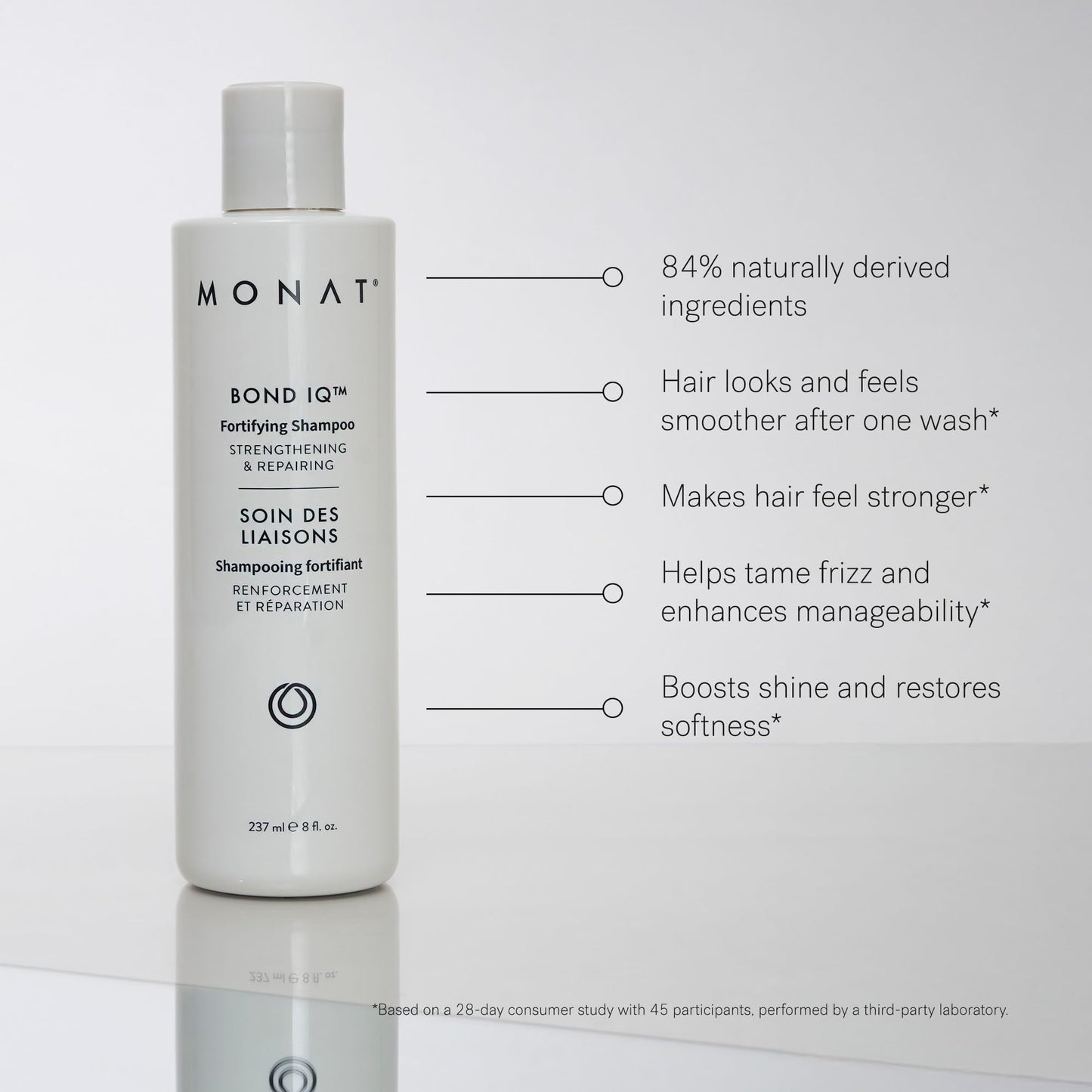 MONAT BOND IQ™ Shampoo & Conditioner Set - Strengthening & Repairing Duo with Biomimetic Peptide Technology, Lupin Protein & Baobab Extract