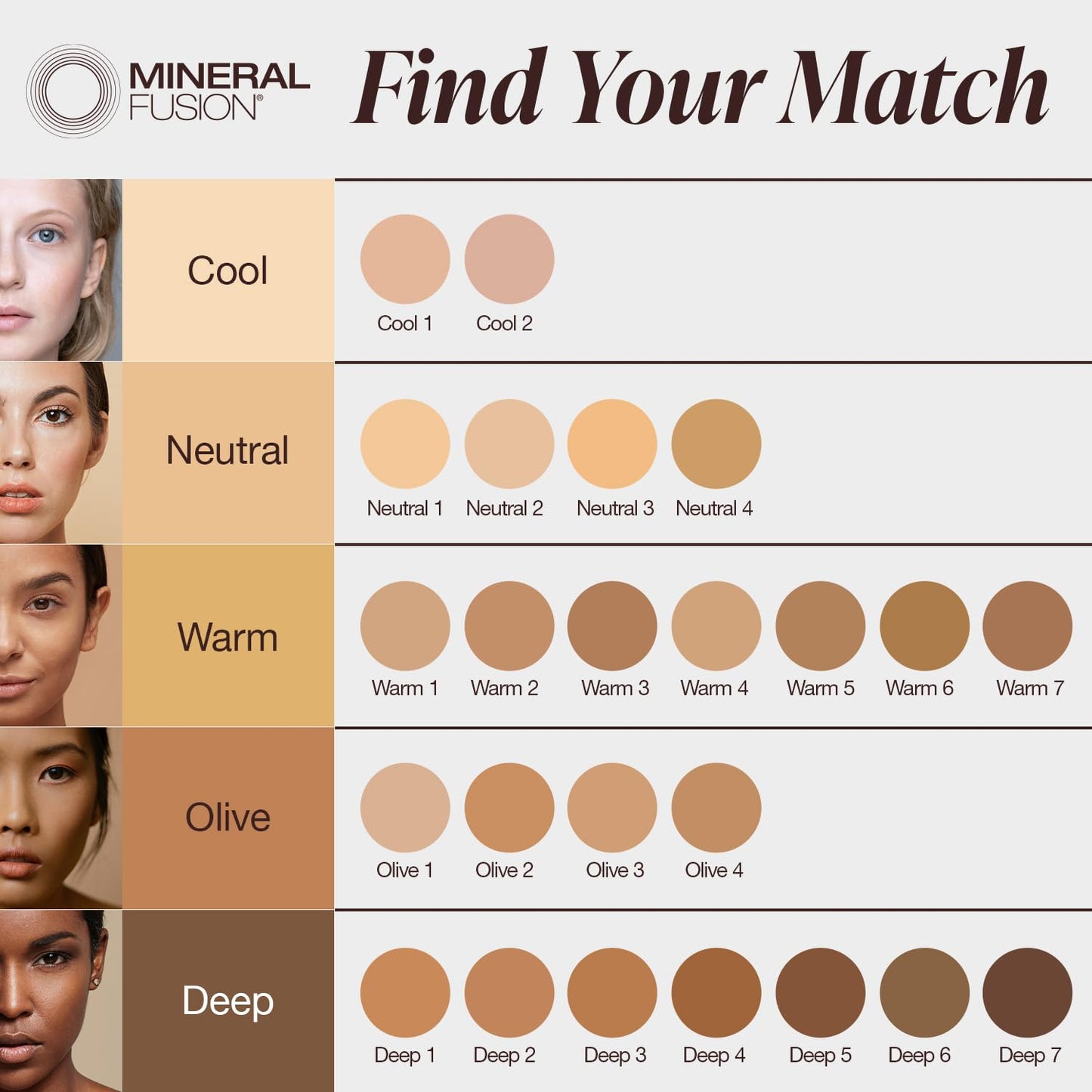 Mineral Fusion Pressed Powder Foundation, Warm 4 - Med/Tan Skin w/Yellowish Undertones, Age Defying Foundation Makeup with Matte Finish, Talc Free