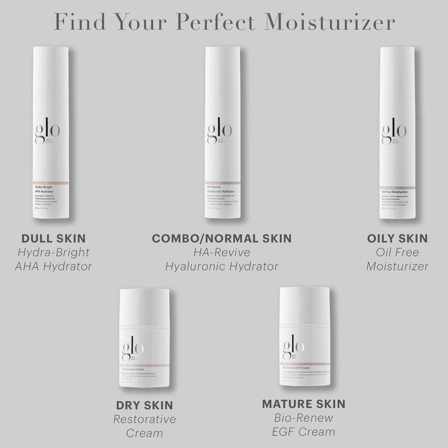 Glo Skin Beauty Restorative Cream - Repair, Soothe and Moisturize Stressed Out, Dehydrated or Dry Skin - Protects Against Signs of Aging