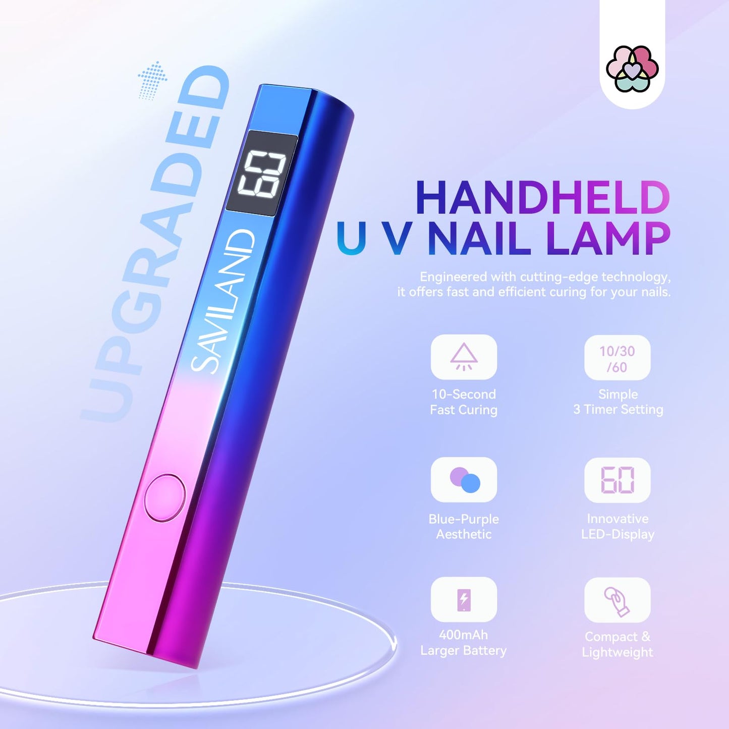 SAVILAND Silver U V Light for Gel Nails: Handheld 12W 8X Speed Flash Cure Lamp with Dual Timer Touch Screen & LCD Display Screen Portable 400 mAh LED Beauty and Personal Care SAVILAND