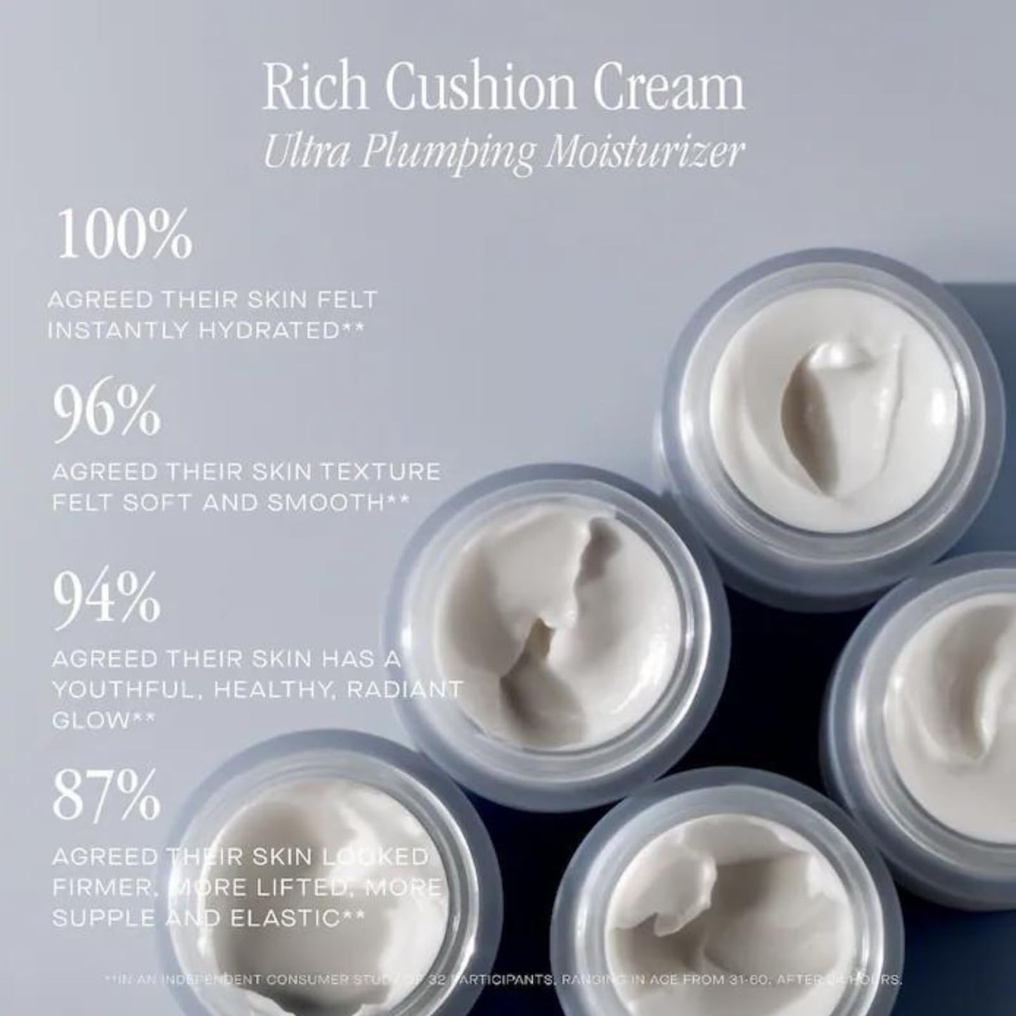 Summer Fridays Rich Cushion Face Cream - Ultra Plumping Barrier Repair Cream + Makeup Primer - Infuses Skin with Rich Hydration from Glycerin +
