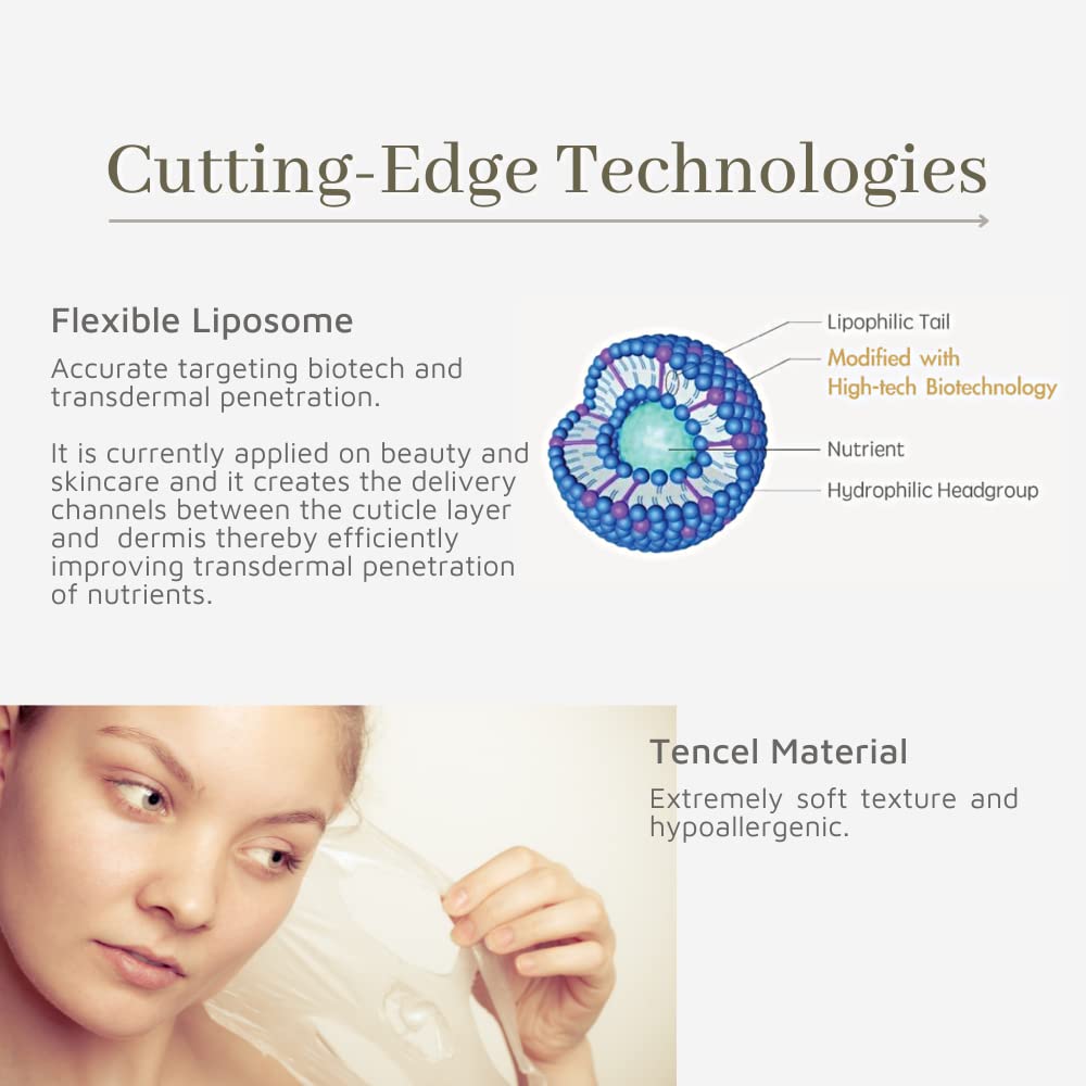 Maione Flexible Liposome Mask
