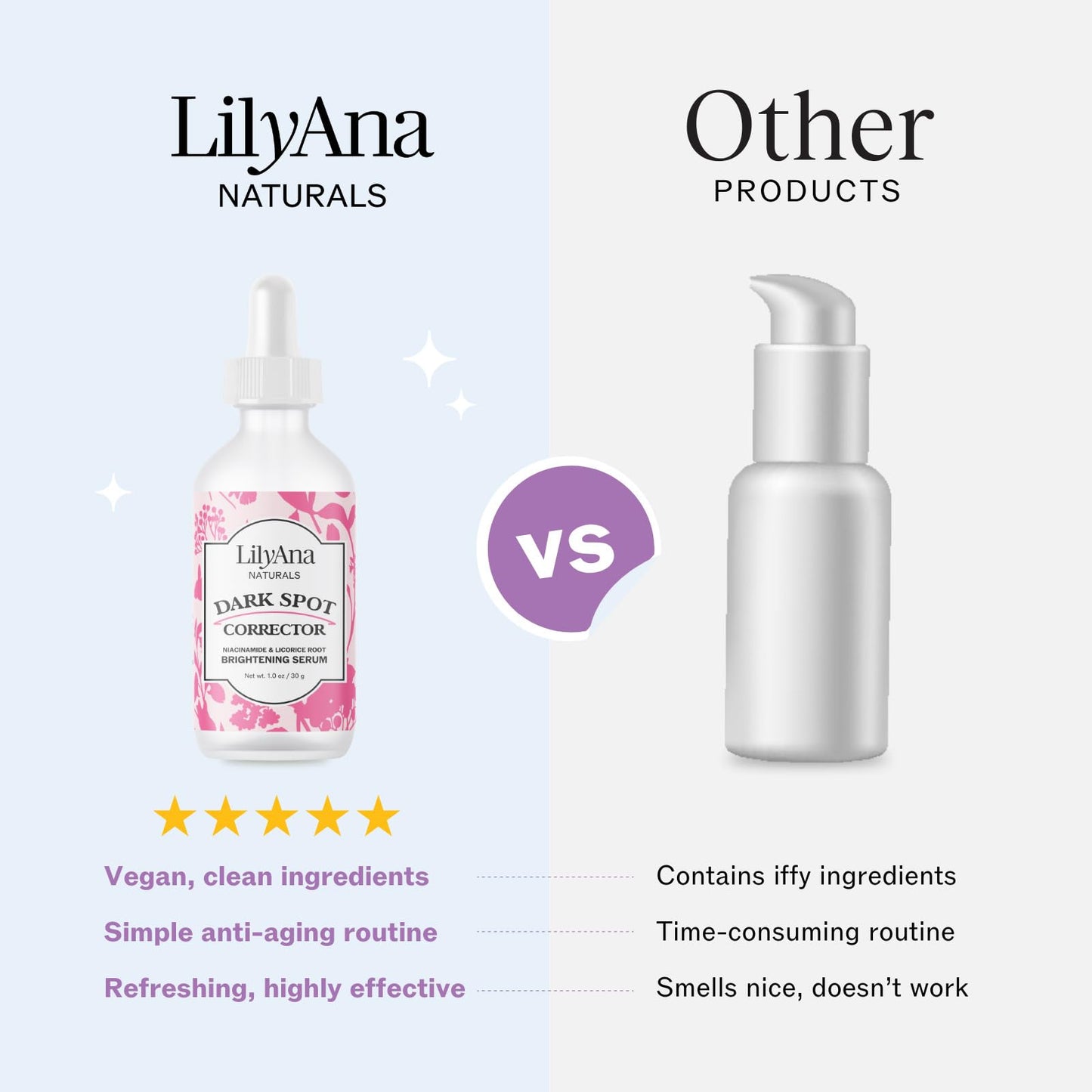 LilyAna Naturals Dark Spot Corrector - Dark Spot Remover for Face - Brightening Face Serum for Women and Men - Niacinamide and Licorice Root -1oz