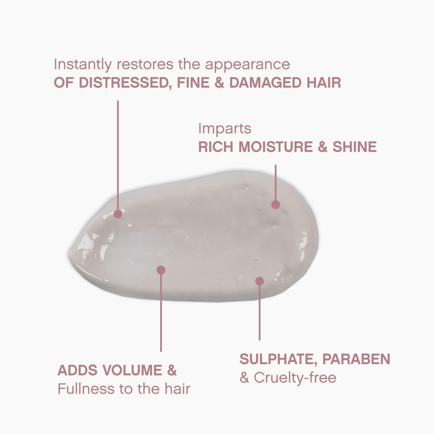 KEVIN.MURPHY ANGEL.MASQUE - Hair Masque for Damaged Hair - For Fine, Dry, Coloured Hair - Deep Conditioning Hair Treatment - With Lotus Flower
