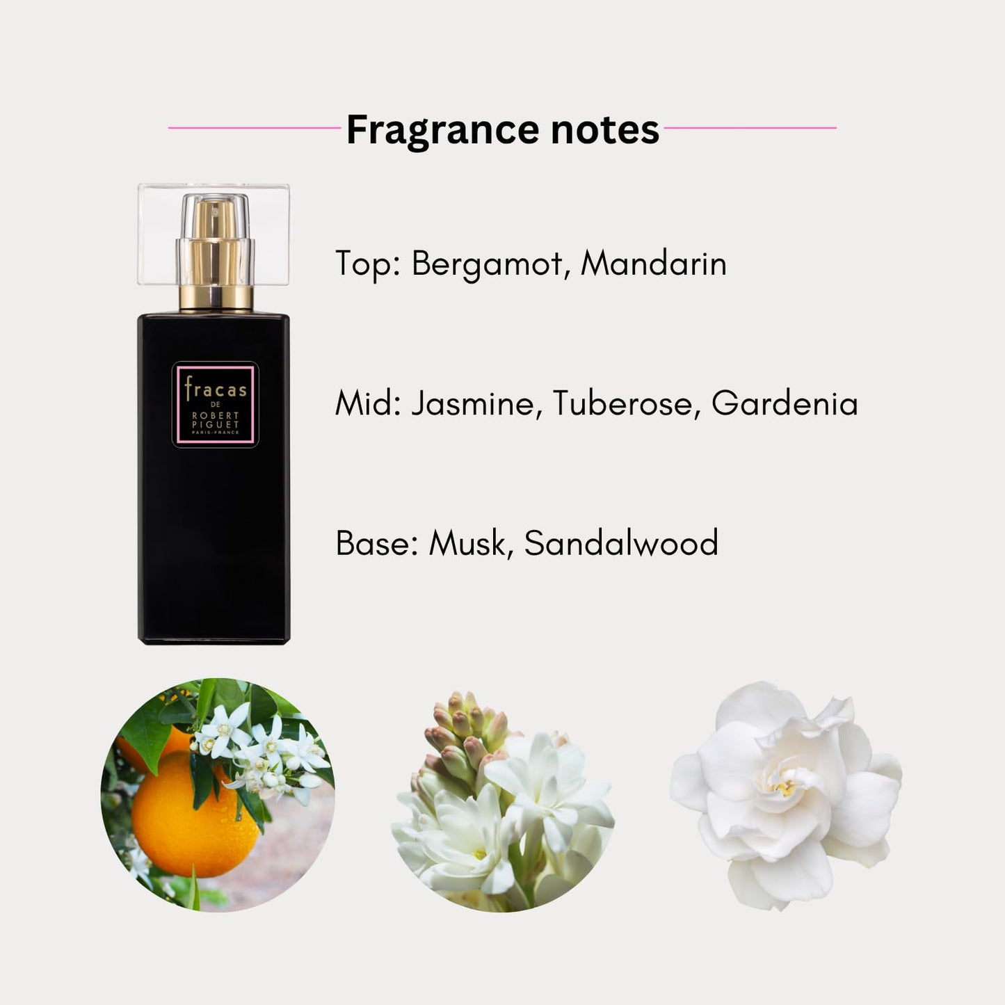 Robert Piguet Fracas Parfum Extrait, Long-Lasting Floral Perfume for Women with Notes of Bergamot, Tuberose, Musk & Sandalwood - Made in France, 1.7