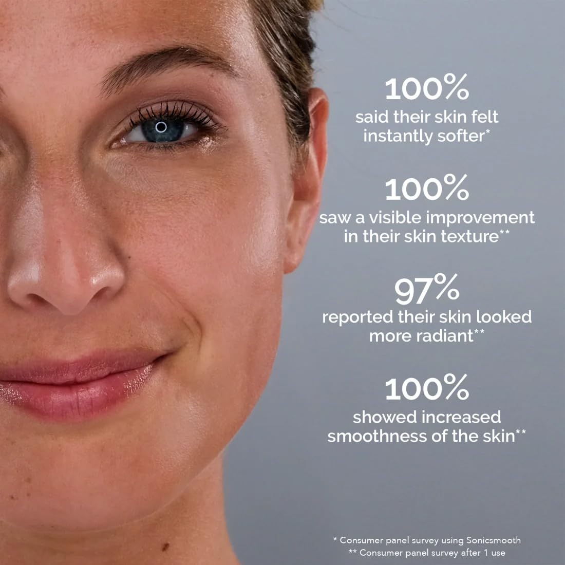 Michael Todd Beauty - Sonicsmooth Pro+ Dermaplaning Blade Refills - 8 Dermaplaning Blades- 2 Month Supply - Device Not Included
