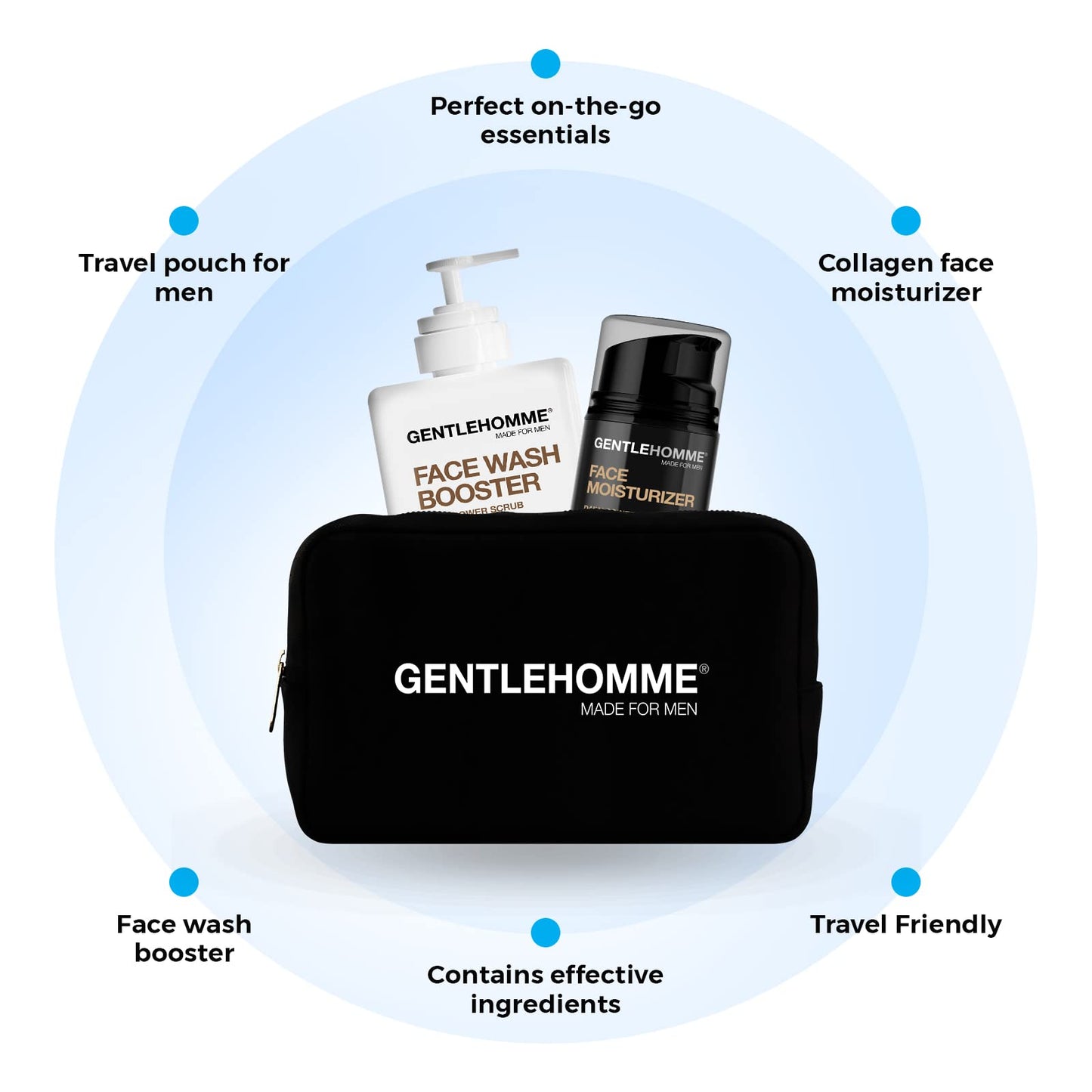Gentlehomme Facial Kit - Pouch, Facial Cream & Cleanser for Men, Face Essentials for Travel, Men's Travel Skincare Set - Includes Facial Cream (1.8