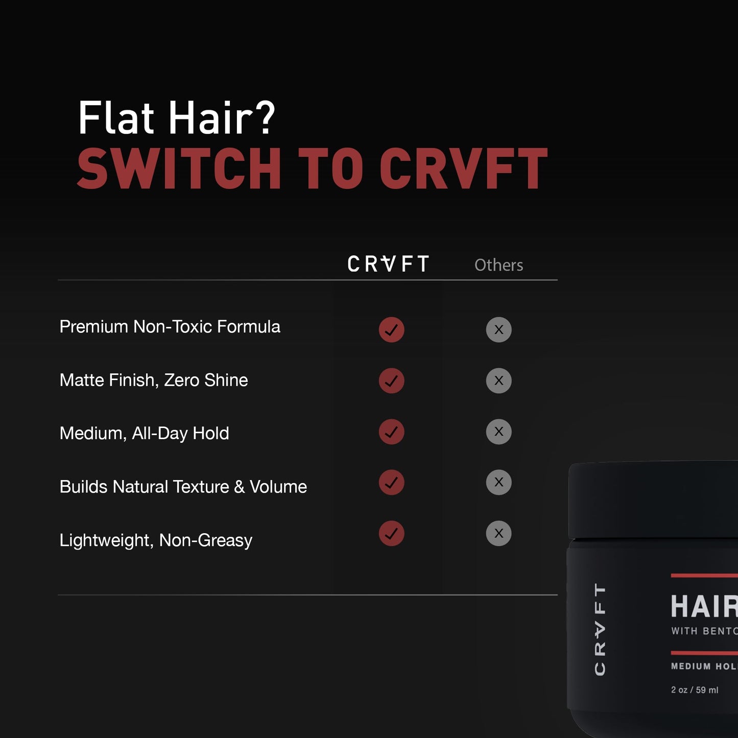CRVFT Hair Clay 2oz | Medium Hold/Zero Shine Matte Finish | Add Volume & Texture | Ideal for Textured, Short & Medium Styles | Reworkable | [High