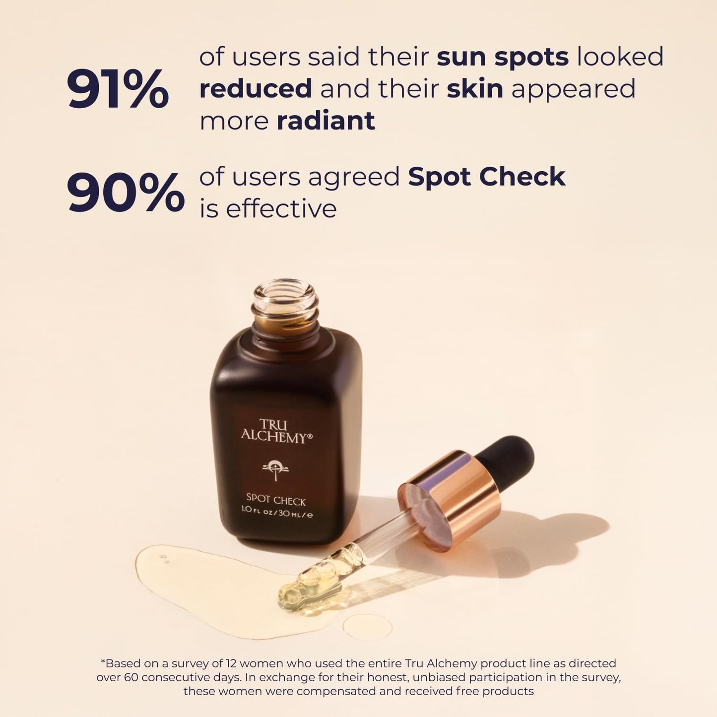 Tru Alchemy Spot Check Dark Spot Remover For Face - Niacinamide, Hyaluronic Acid, Lactic & Glycolic Acid Serum - Age Spot Remover for Face for Women