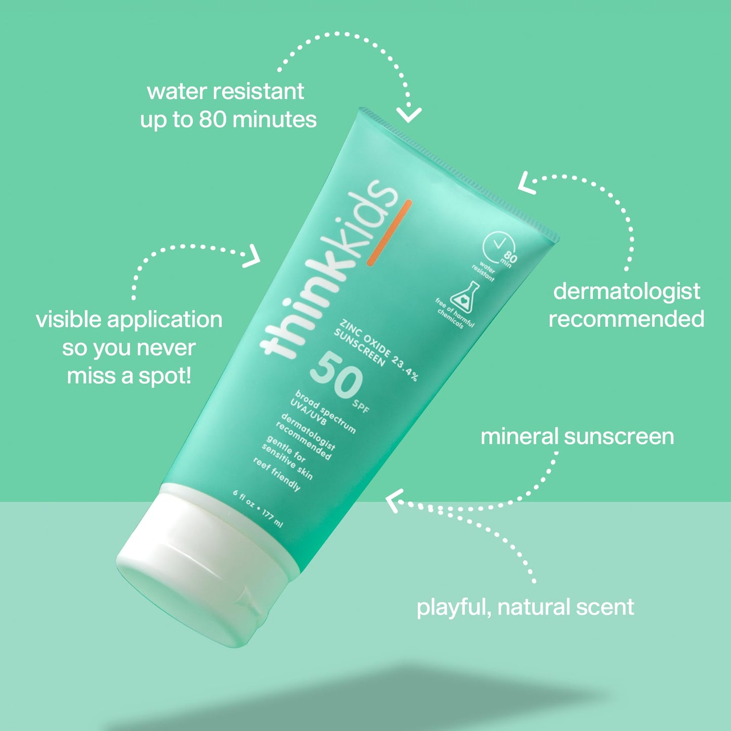 Thinkkids SPF 50+ Mineral Sunscreen, 6 Fl Oz - Safe, Natural Baby Mineral Sunscreen for Children - Water Resistant Sun Cream - Broad Spectrum UVA/UVB Beauty and Personal Care THINK