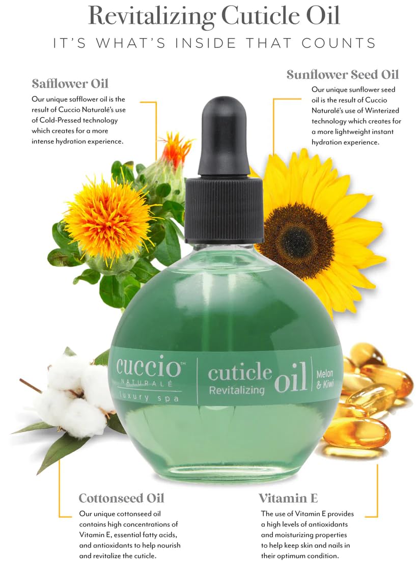 Cuccio Naturale Cuticle Oil - Hydrating Treatment with Melon & Kiwi for Dry Cuticles & Stronger Nails - Lightweight Formula, 2.5 oz