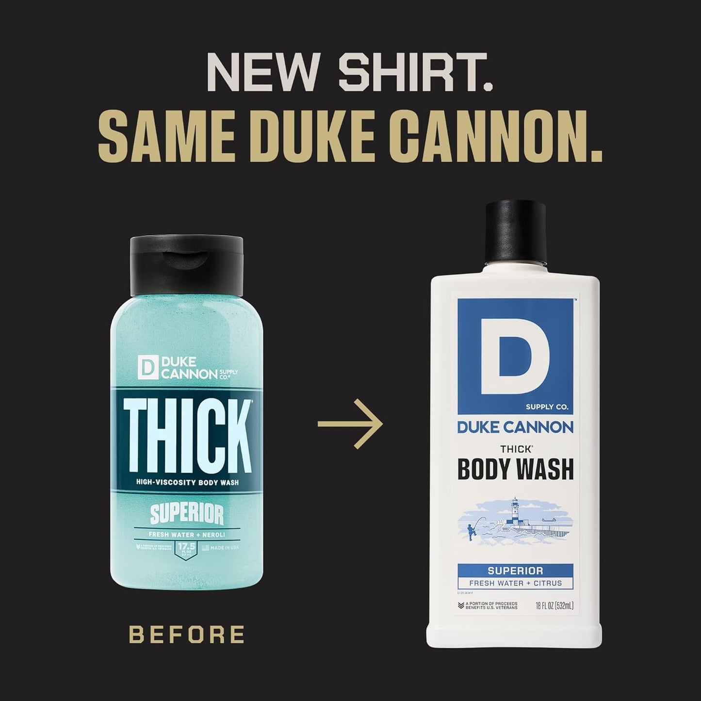 Duke Cannon Supply Co. Thick High Viscosity Body Wash - 3X Thicker, Cleansing Shower and Bath Gel, Mineral-Enriched for Men - Men’s Body Scrub