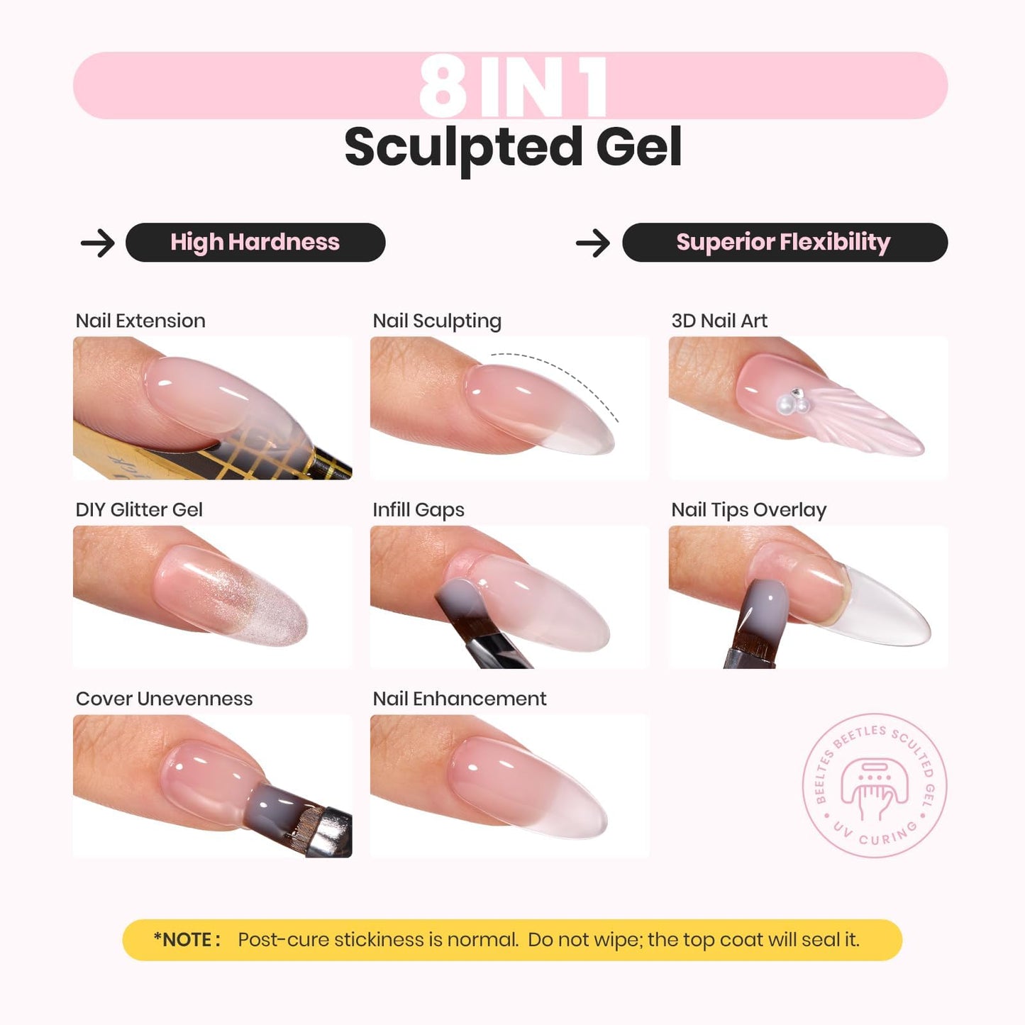 Beetles Builder Gel,1 oz Nude Pink Hard Gel, High Hardness for Sculpting, Nail Extension and Building, Protection Durable for Salon, UV LED Lamp Beauty and Personal Care beetles Gel Polish