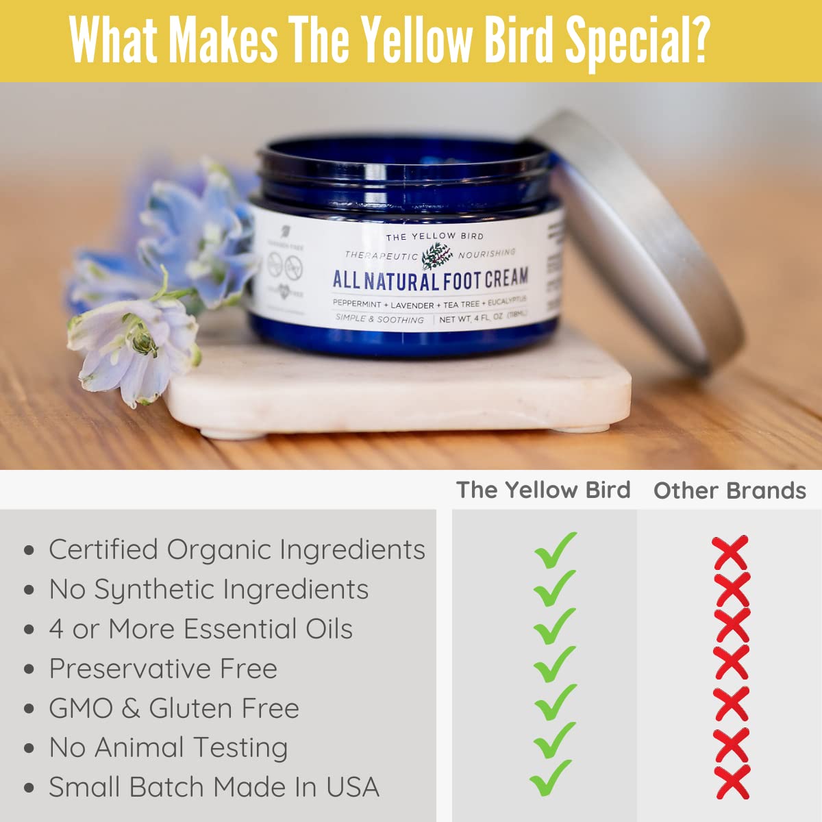 Yellow Bird Natural Tea Tree Foot Cream & Organic Foot Balm for Dry, Cracked Feet & Heels - Peppermint Moisturizer for Athlete’s Foot Relief
