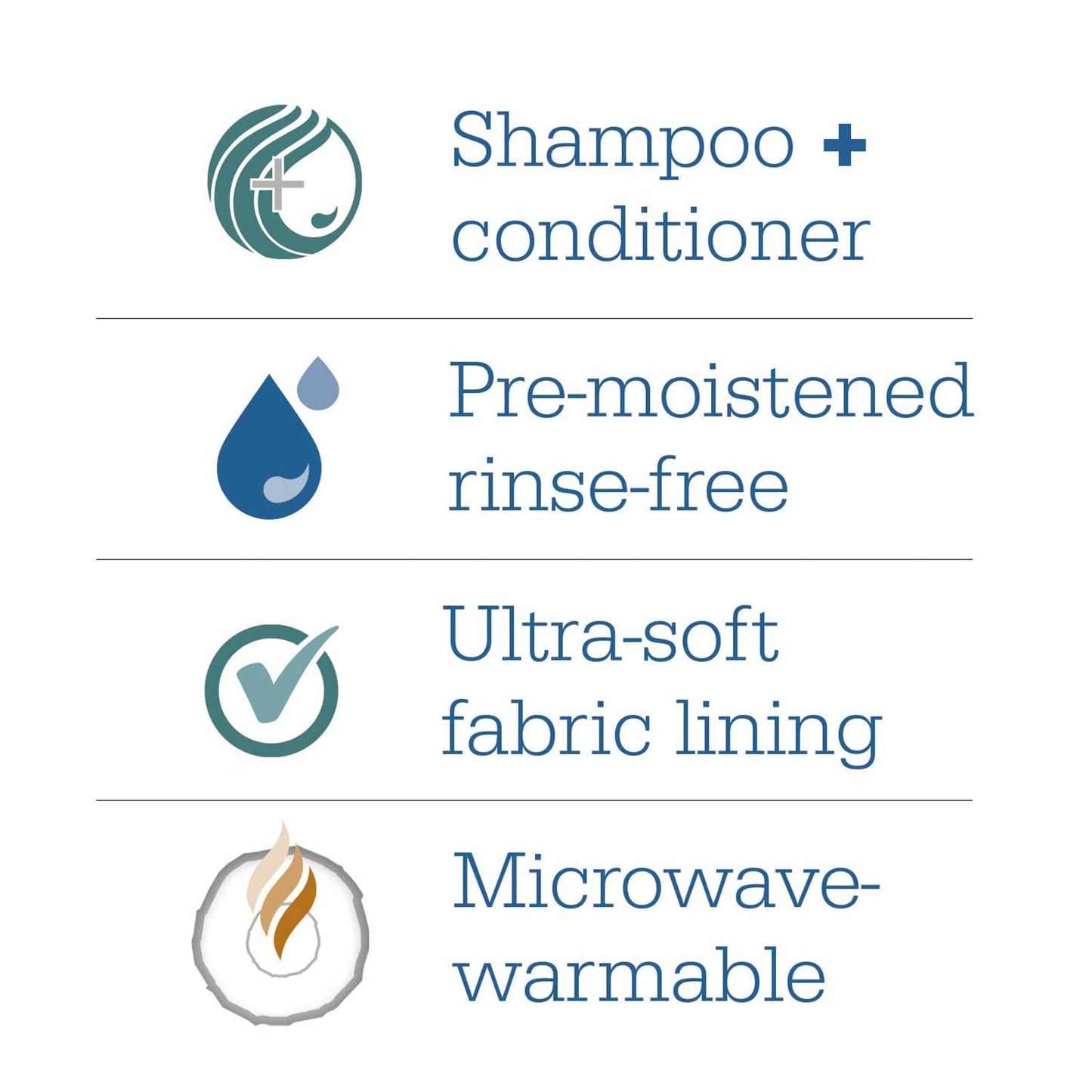 Comfort Bath® Rinse-Free Shampoo Cap Beauty and Personal Care Sage