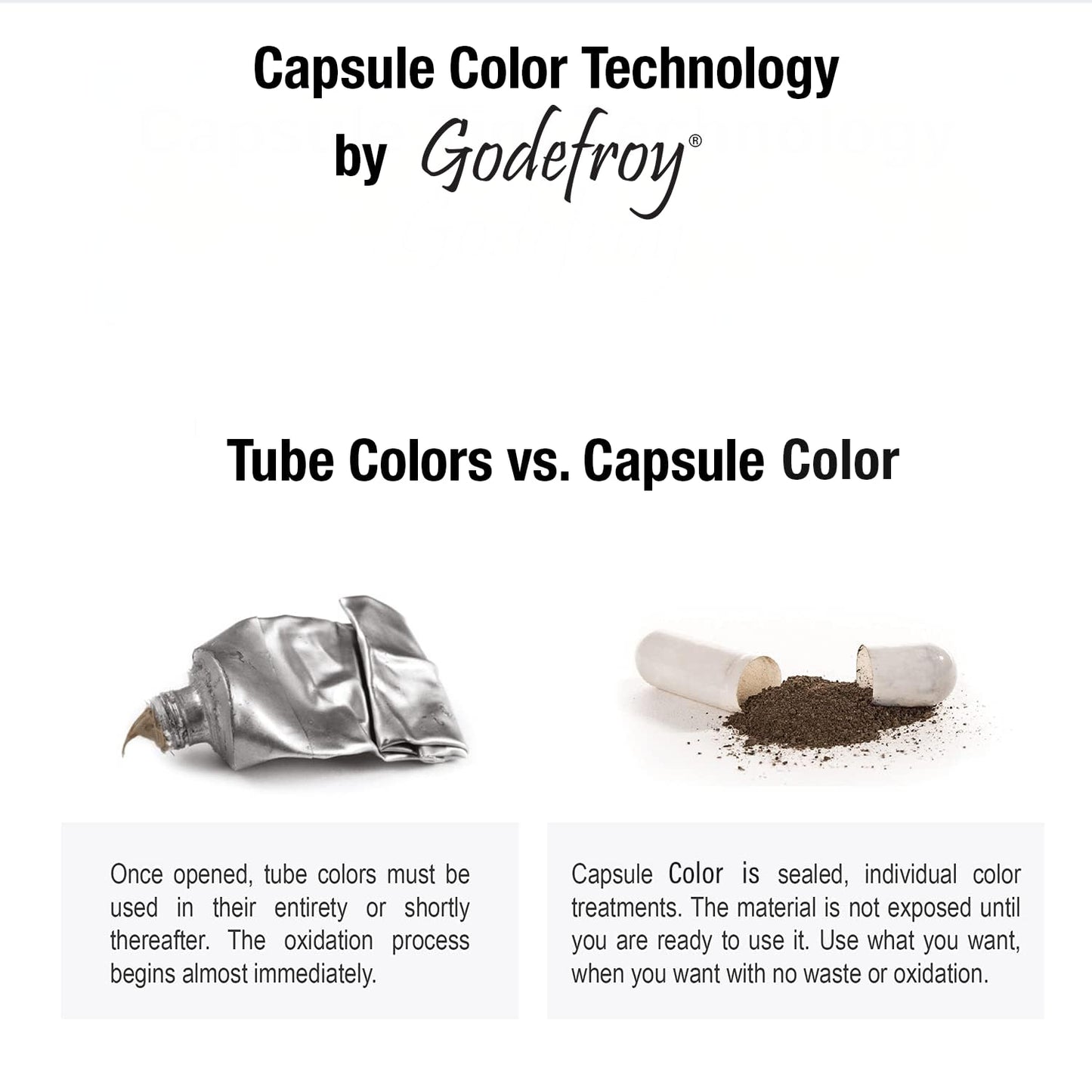 Godefroy Hair Color TK 4 Application and 1 oz Coloring Stain Remover Combo, Complete Coverage of Gray Hair Roots, Salon Quality Results - Dark Brown