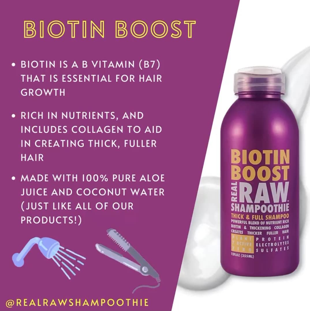 Real Raw Biotin Shampoo