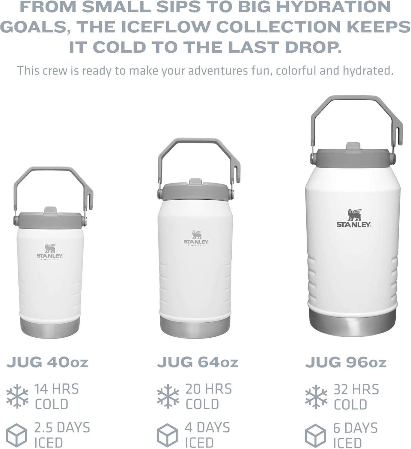 STANLEY IceFlow 2.0 Flip Straw Jug with Handle 64 oz | Twist On Lid and Flip Up Straw | Leakproof for Travel and Sports | Insulated Stainless Steel…