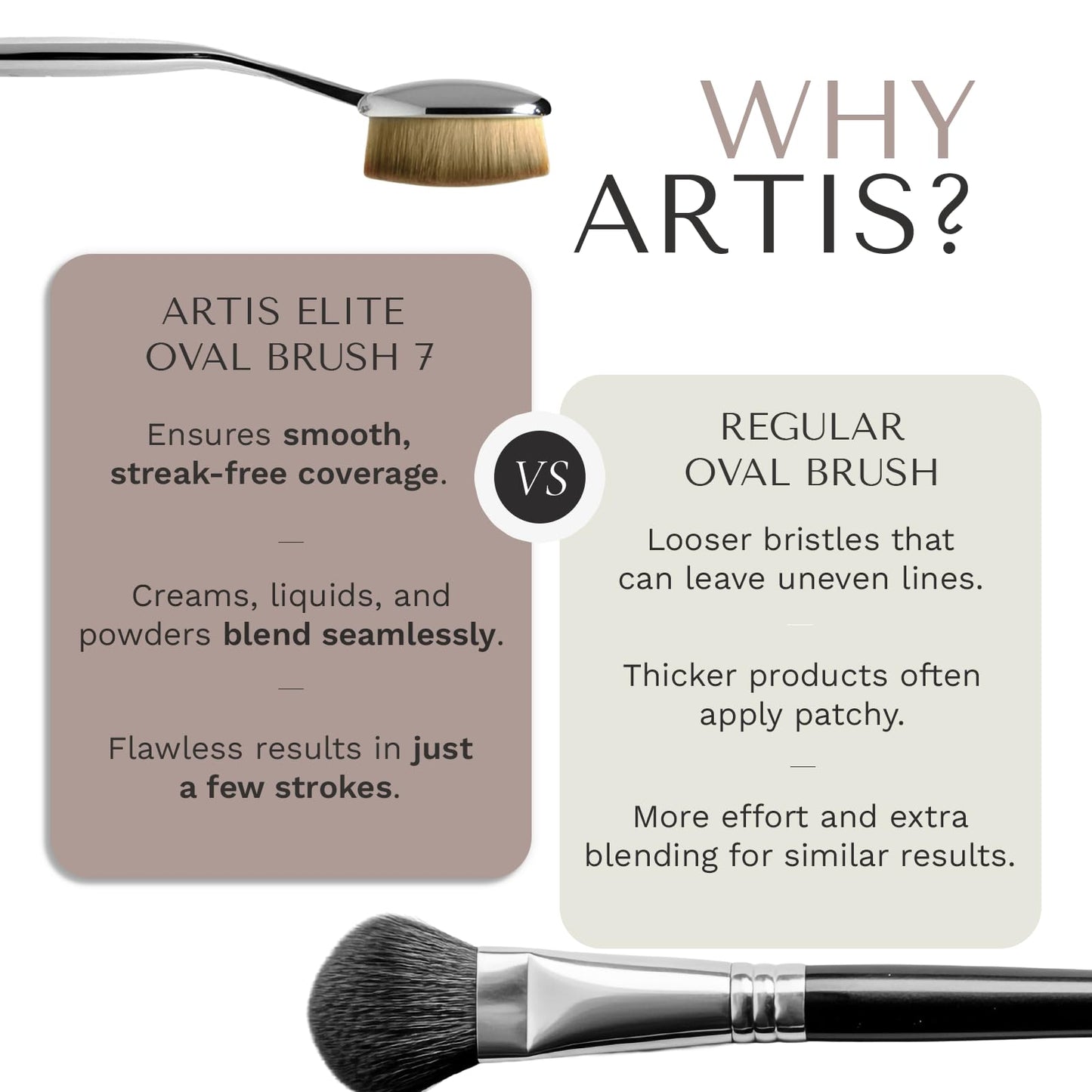 Artis Elite Oval Brush 7 - Mirror, 1 Pc Makeup Brush