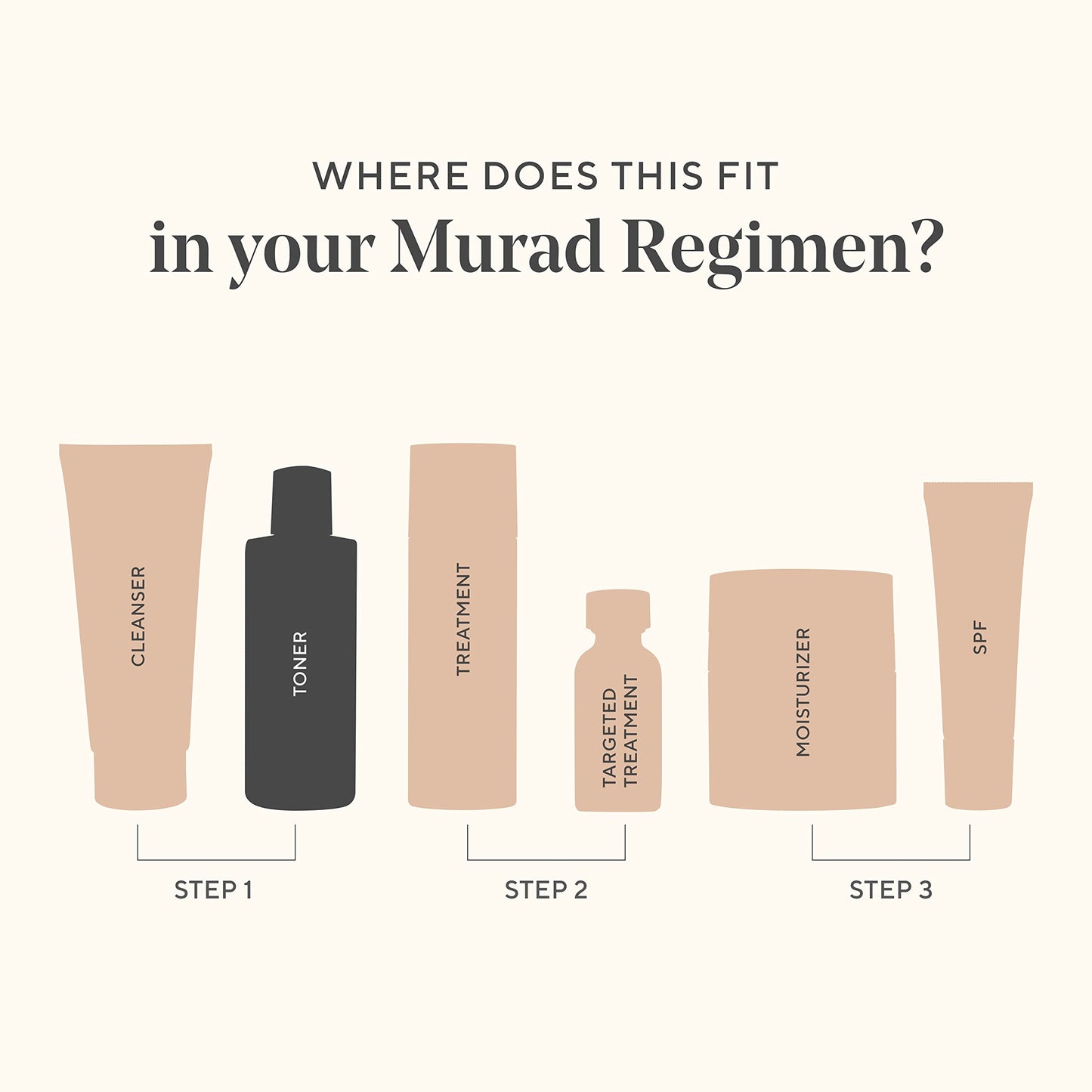 Murad Essential-C Toner - Moisturizing Vitamin C Face Toner with Antioxidants to Refresh, Hydrate, and Restore Radiance - 6 Fl Oz