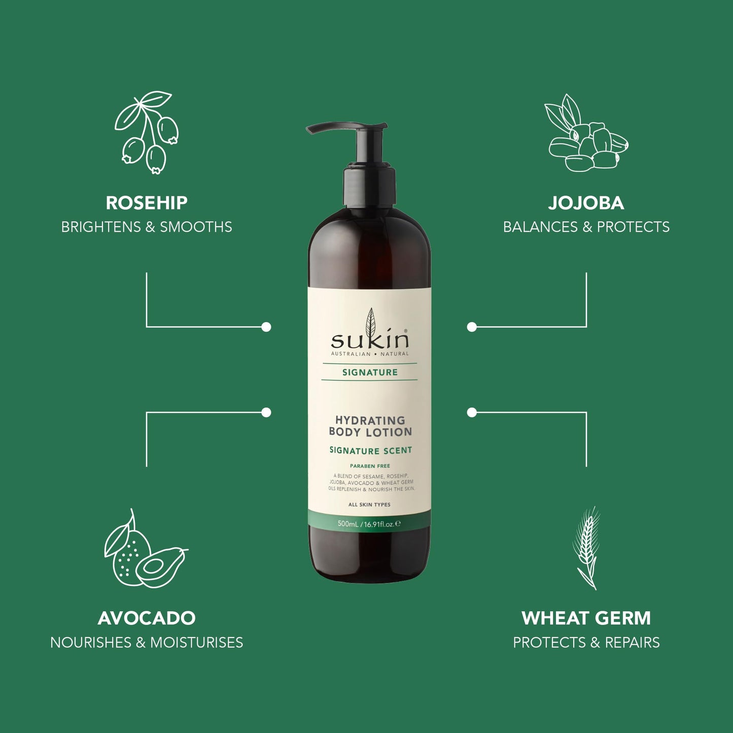 Sukin Signature Body Lotion - Hydrating Moisturizer for Dry Skin with Aloe Vera, Shea Butter, and Rosehip Oil, 16.9 Fl Oz