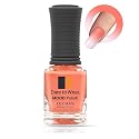 LECHAT Dare To Wear Mood Polish, Cascade, 0.5 Ounce Beauty & Personal Care LECHAT