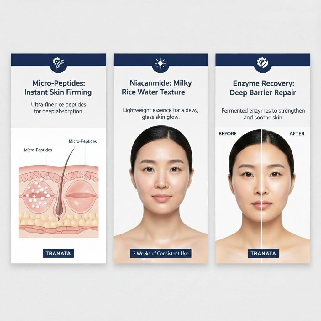 TRANATA Rice Lipids Peptide Serum -UK Vegan Society Certified Glass Skin Mask 80% Rice Extract Niacinamide Adenosine for Glass Skin, Pore Care Beauty & Personal Care TRANATA