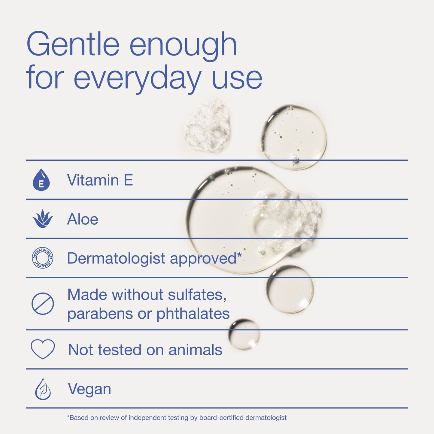 Bath & Body Works Lavender Vanilla Body Wash & Foam Bath, Aromatherapy Cleanser with Vitamin E & Aloe, Non-Drying & Gentle for Daily Use, 10 fl oz - 1
