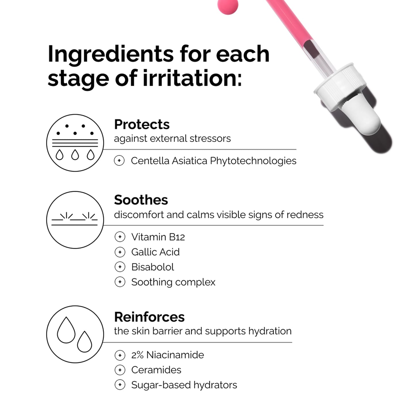 The Ordinary Soothing & Barrier Support Serum, Redness-Reducing & Hydrating Solution with Centella Asiatica for Skin Barrier Repair, 1 Fl Oz Beauty and Personal Care The Ordinary