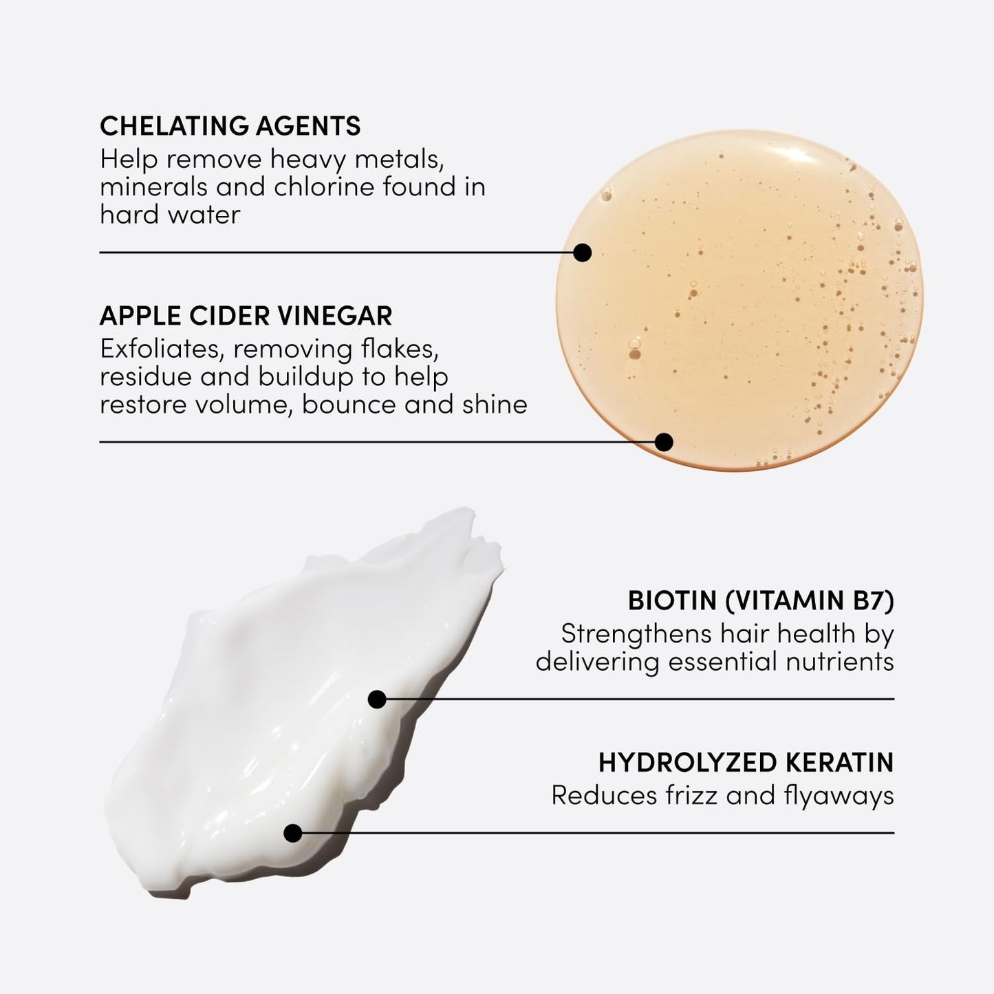 OUAI Detox Shampoo & Fine Hair Conditioner Bundle - Clarifying Shampoo for Build Up, Dirt, Oil, Product and Hard Water & Volumizing Conditioner