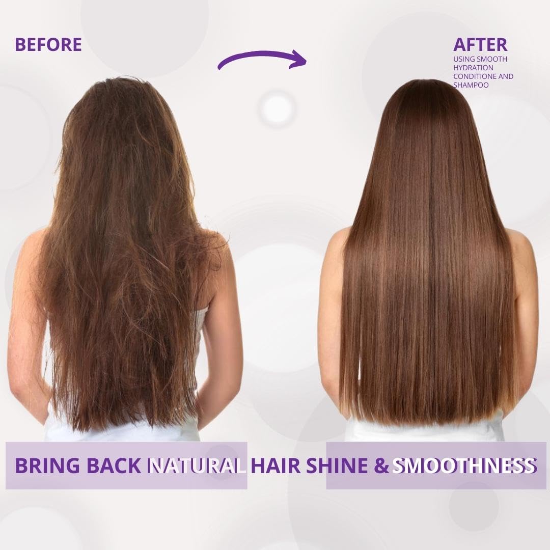 Inova Professional Silk Keratin Shampoo & Conditioner Set - Smooth Protection Sulfate-Free Shampoo & Smooth Hydration Conditioner (27 Oz), grey