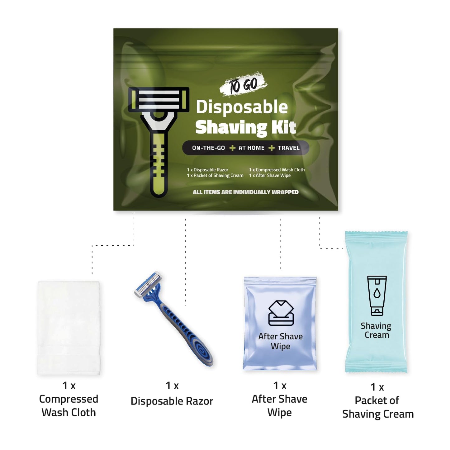 Travel Shaving Kit with Razor, Shaving Cream, Washcloth and Aftershave Wipe, Men's Disposable Grooming Pack (Green) (10) Beauty and Personal Care pH Advantage