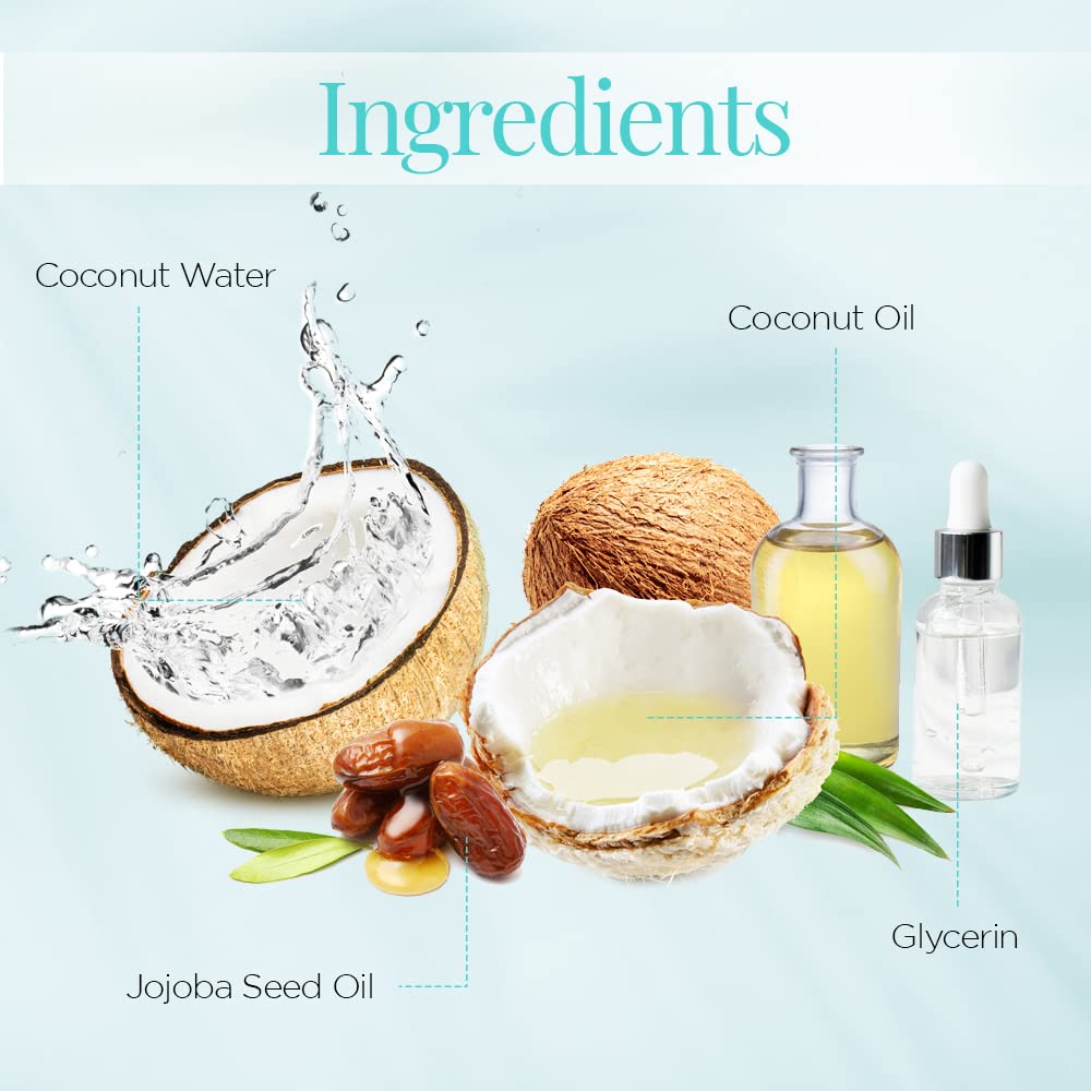 Body Drench Body Lotion for Women, Coconut Water - Hydrating Coconut Lotion for Dry Skin, Moisturizer Skin Care, 16.9 fl oz